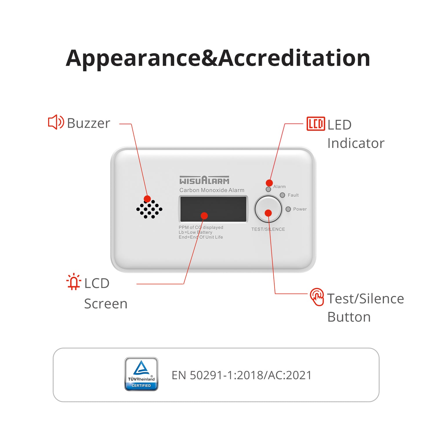 DHI-HY-GC20D-R8_Wireless Interconnected Carbon Monoxide Alarm_main_image7