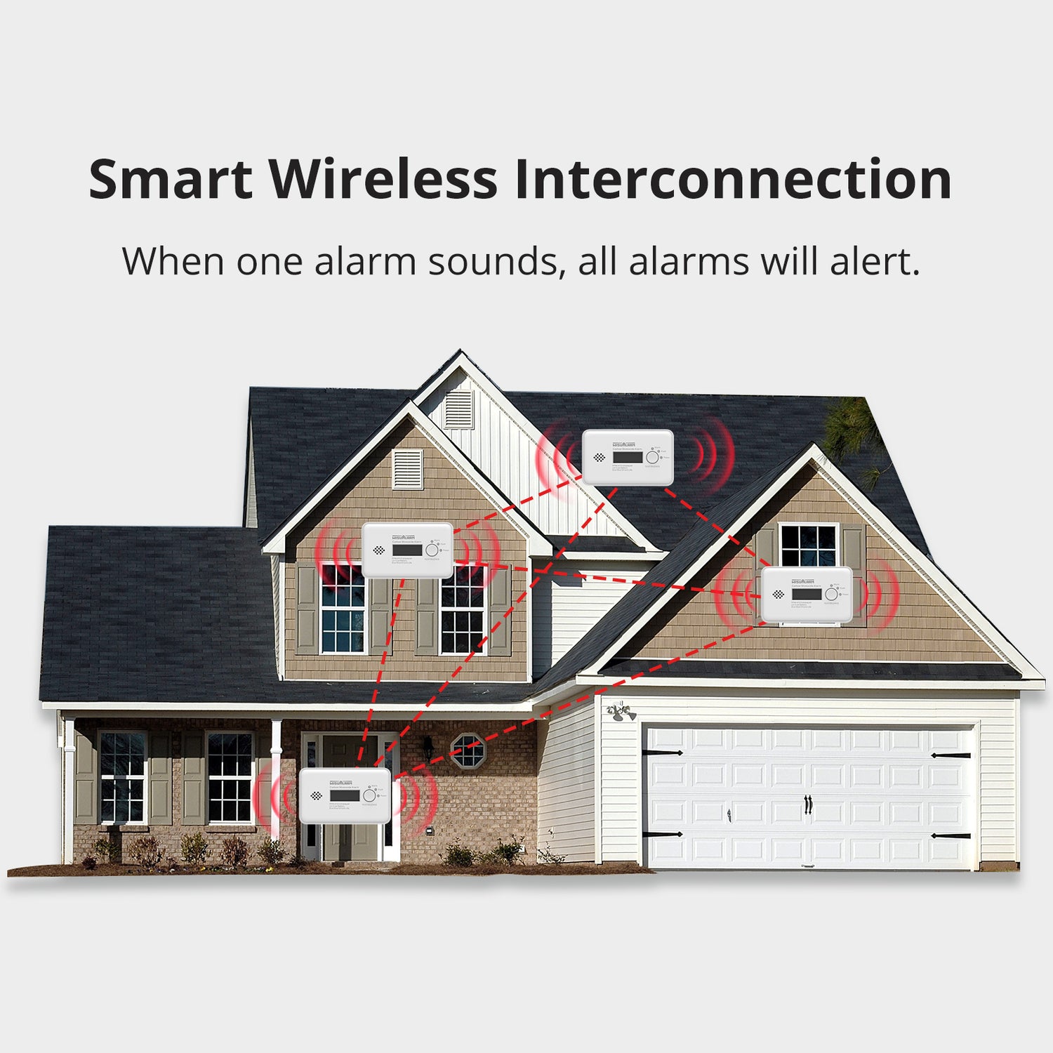 DHI-HY-GC20D-R8_Wireless Interconnected Carbon Monoxide Alarm_main_image8