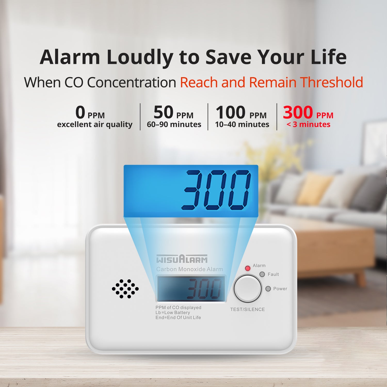 DHI-HY-GC20D-R8_Wireless Interconnected Carbon Monoxide Alarm_main_image9