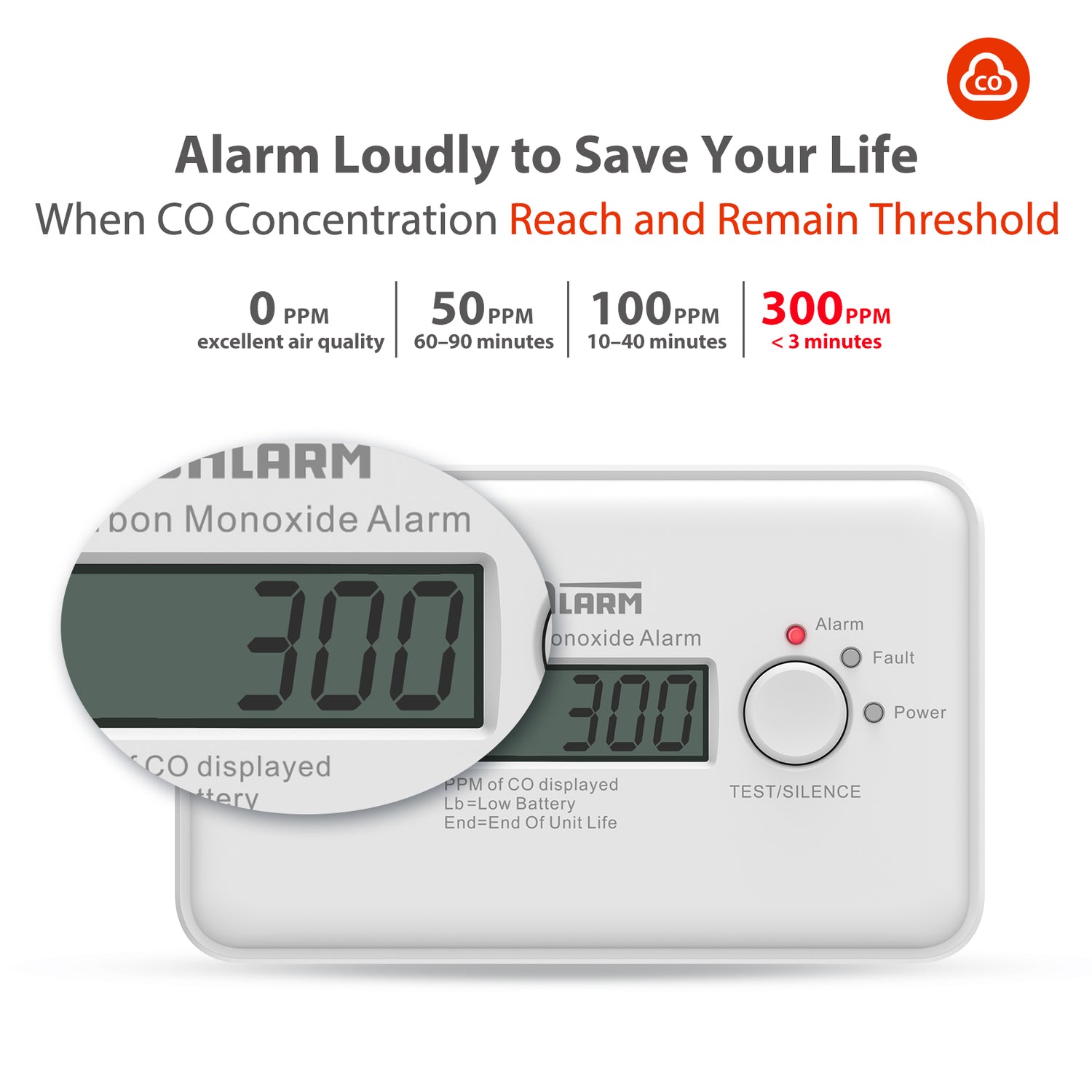 DHI-HY-GC20D_Standalone Carbon Monoxide Alarm_main_image10