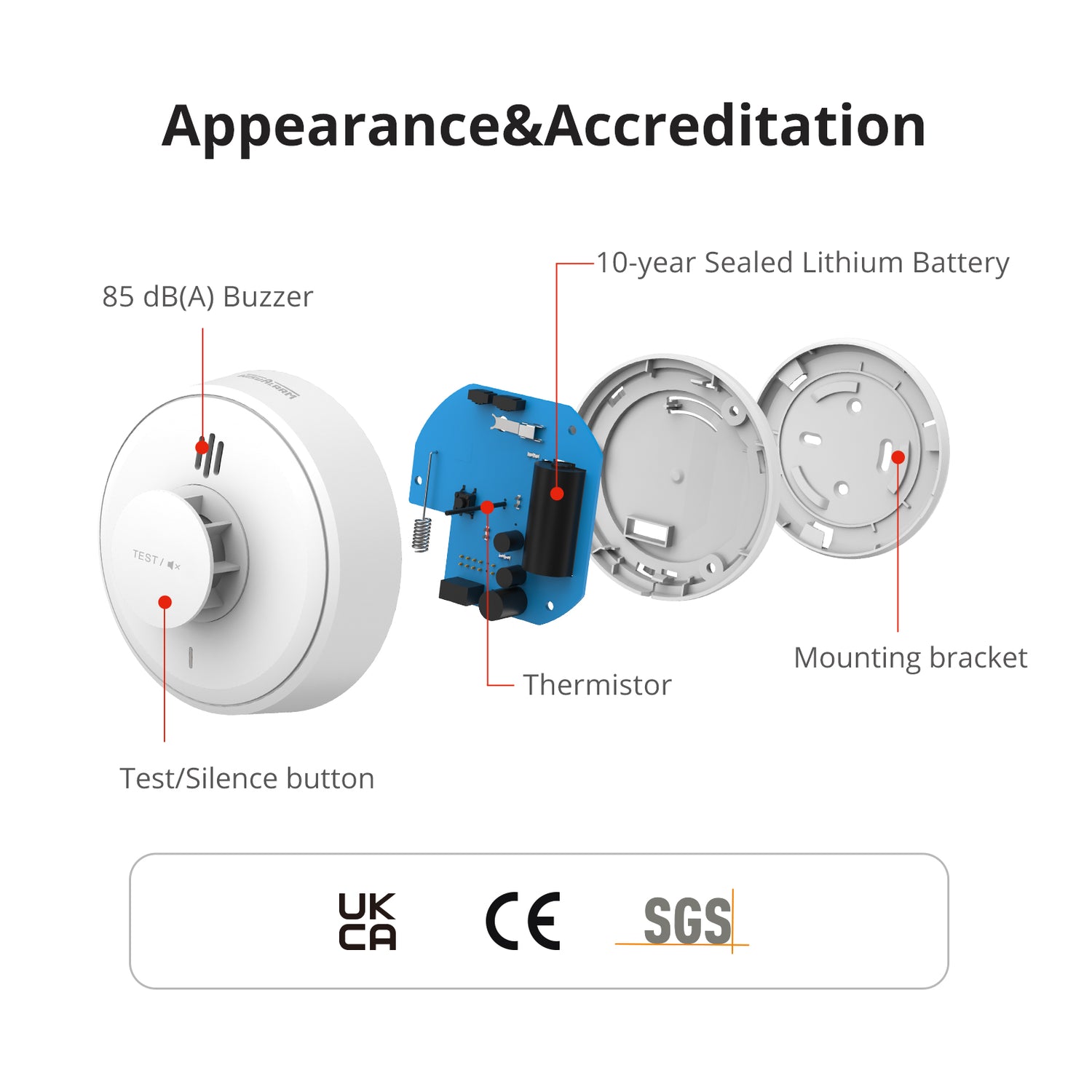 DHI-HY-HT10A-R8_Wireless Interconnected Heat Alarm_main_image7