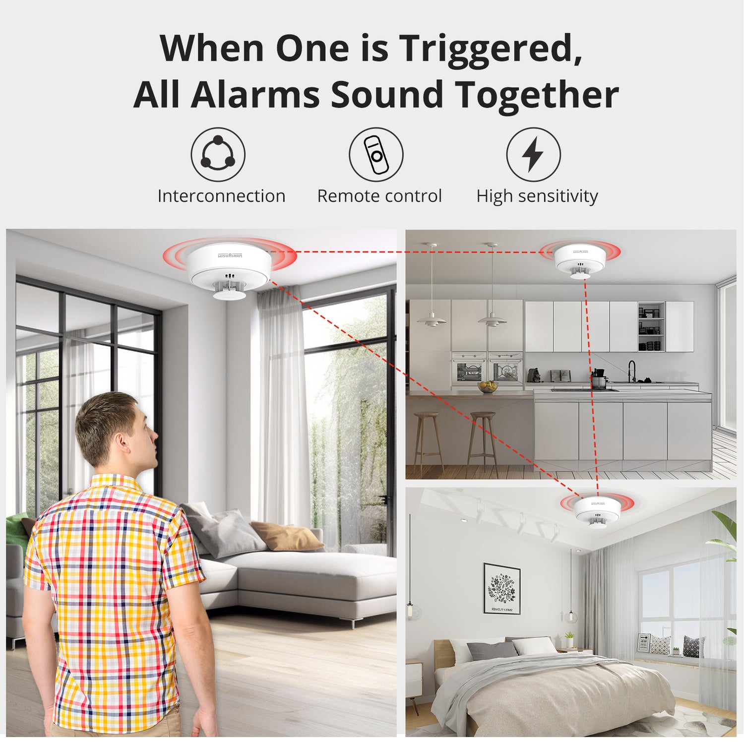 DHI-HY-HT10A-R8_Wireless Interconnected Heat Alarm_main_image8