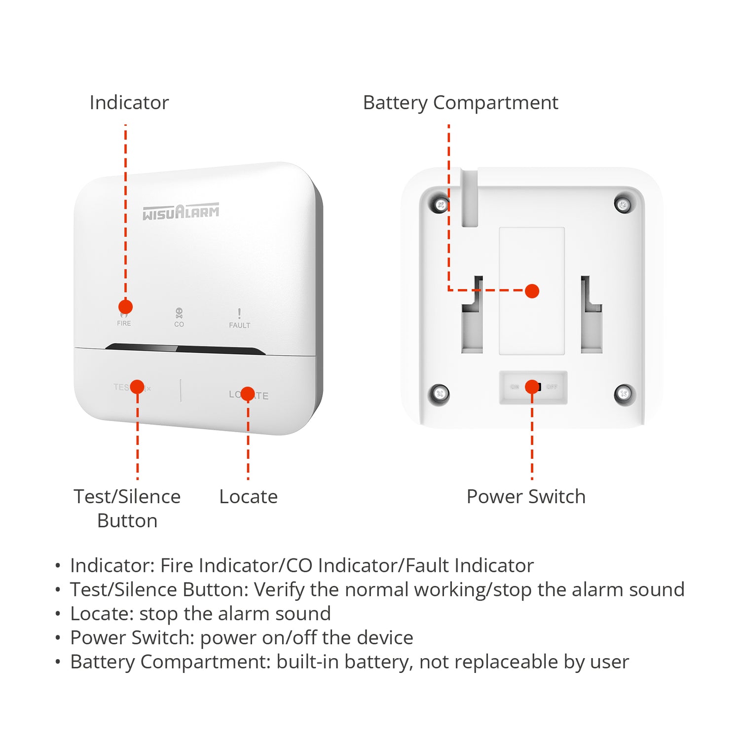 DHI-HY-RC20A-R8_Wireless Interconnected Alarm Control Unit_main_image6