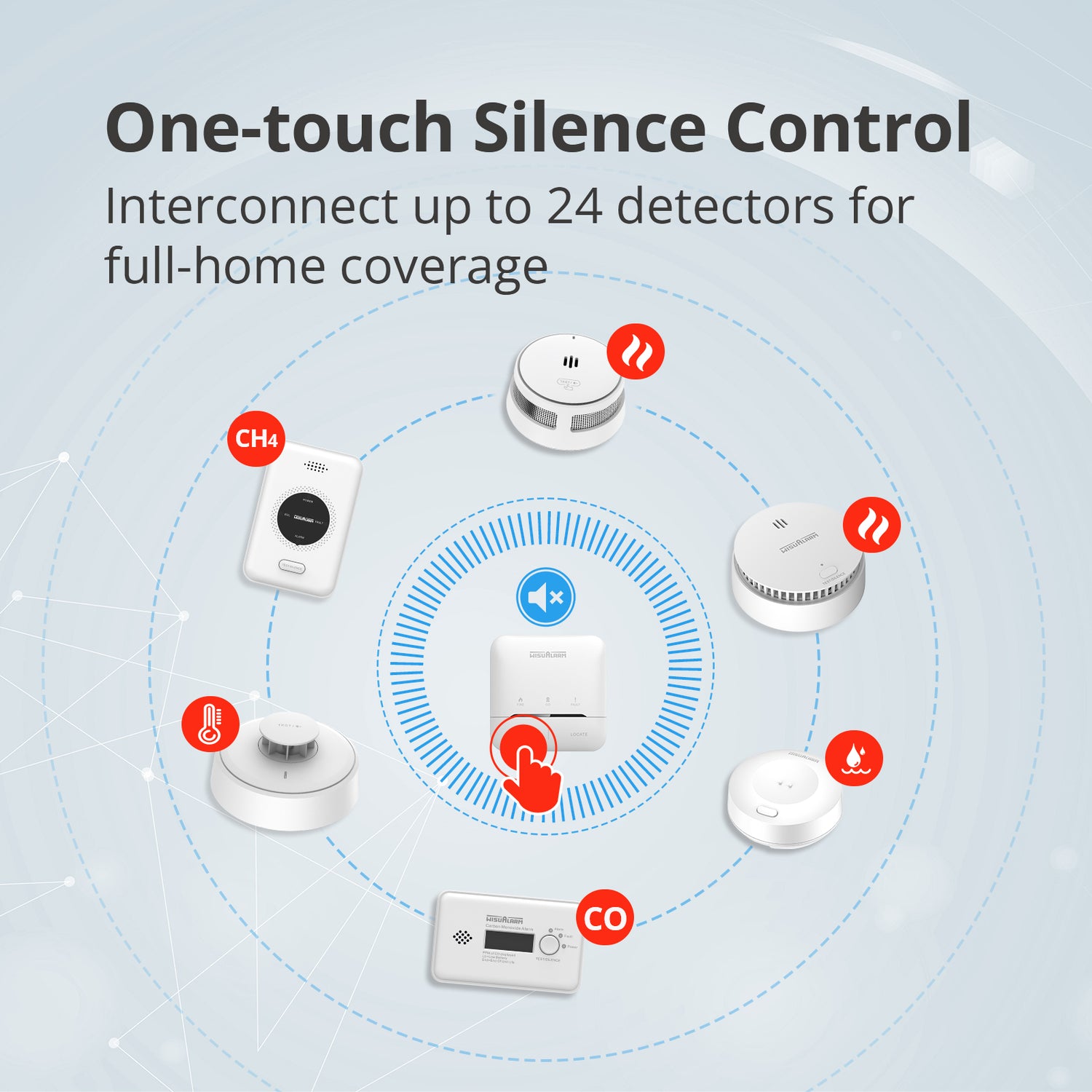 DHI-HY-RC20A-R8_Wireless Interconnected Alarm Control Unit_main_image7