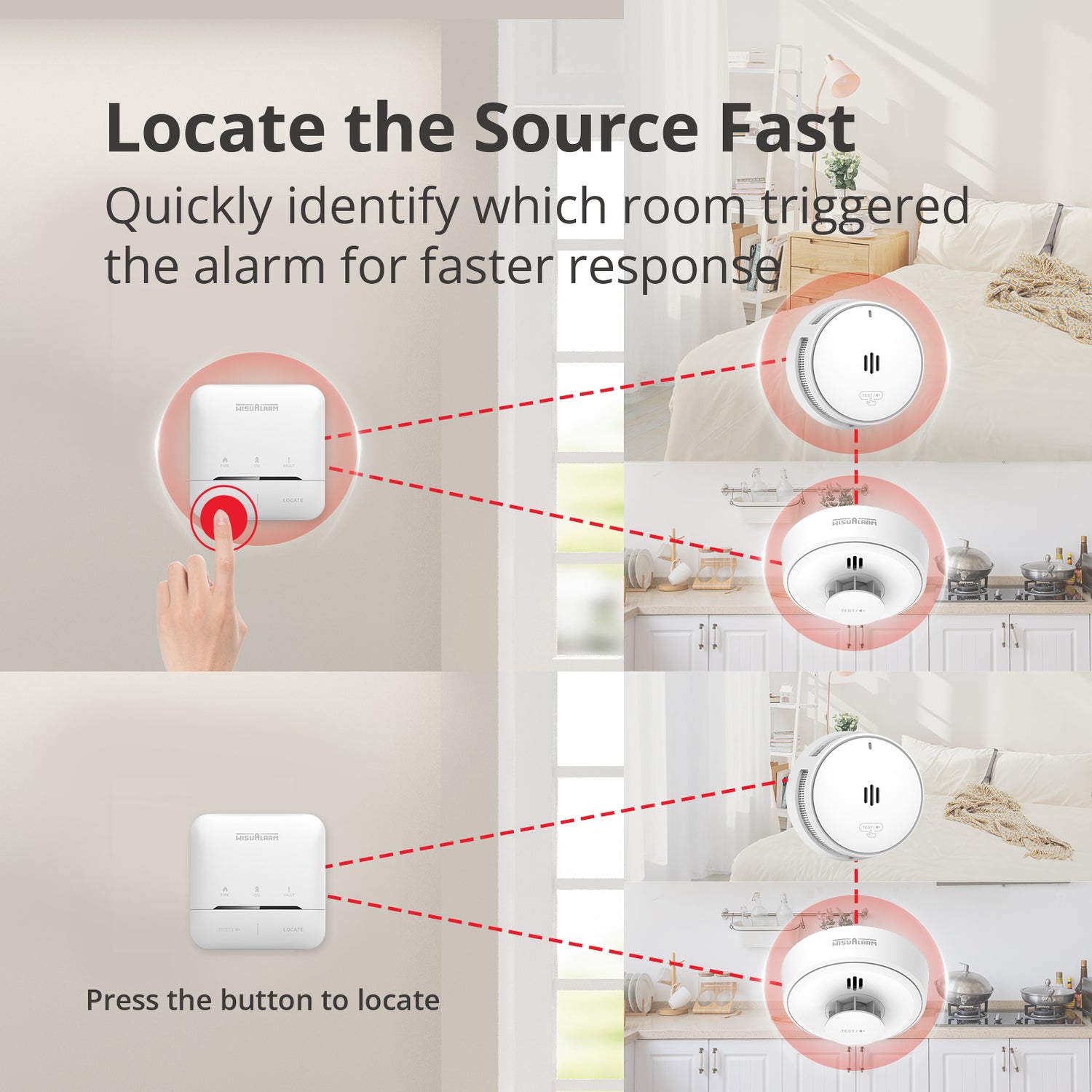 DHI-HY-RC20A-R8_Wireless Interconnected Alarm Control Unit_main_image9