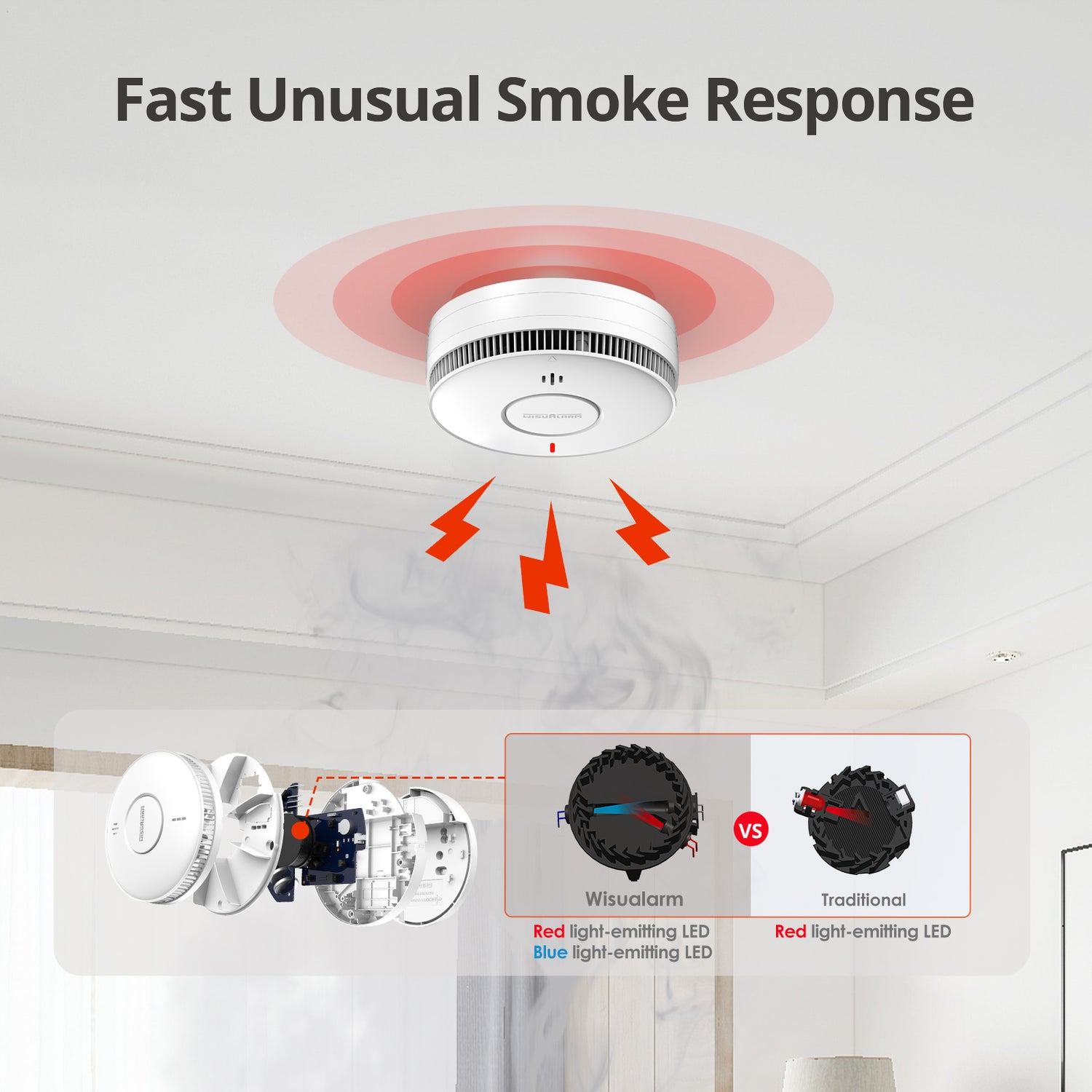 DHI-HY-SA5MA_Mains Powered Smoke Alarm with Rechargeable Battery_main_image1