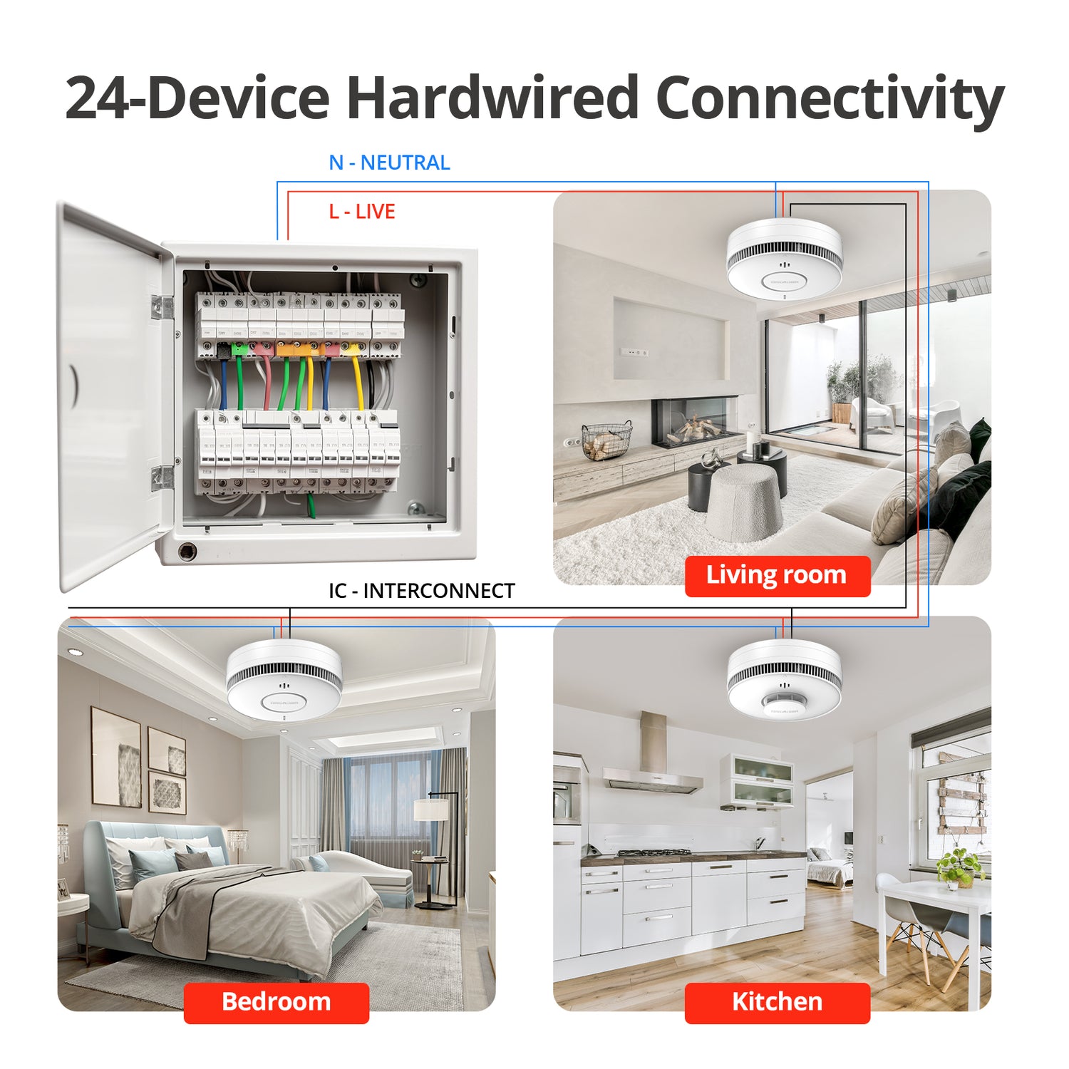 DHI-HY-SA5MA_Mains Powered Smoke Alarm with Rechargeable Battery_main_image2