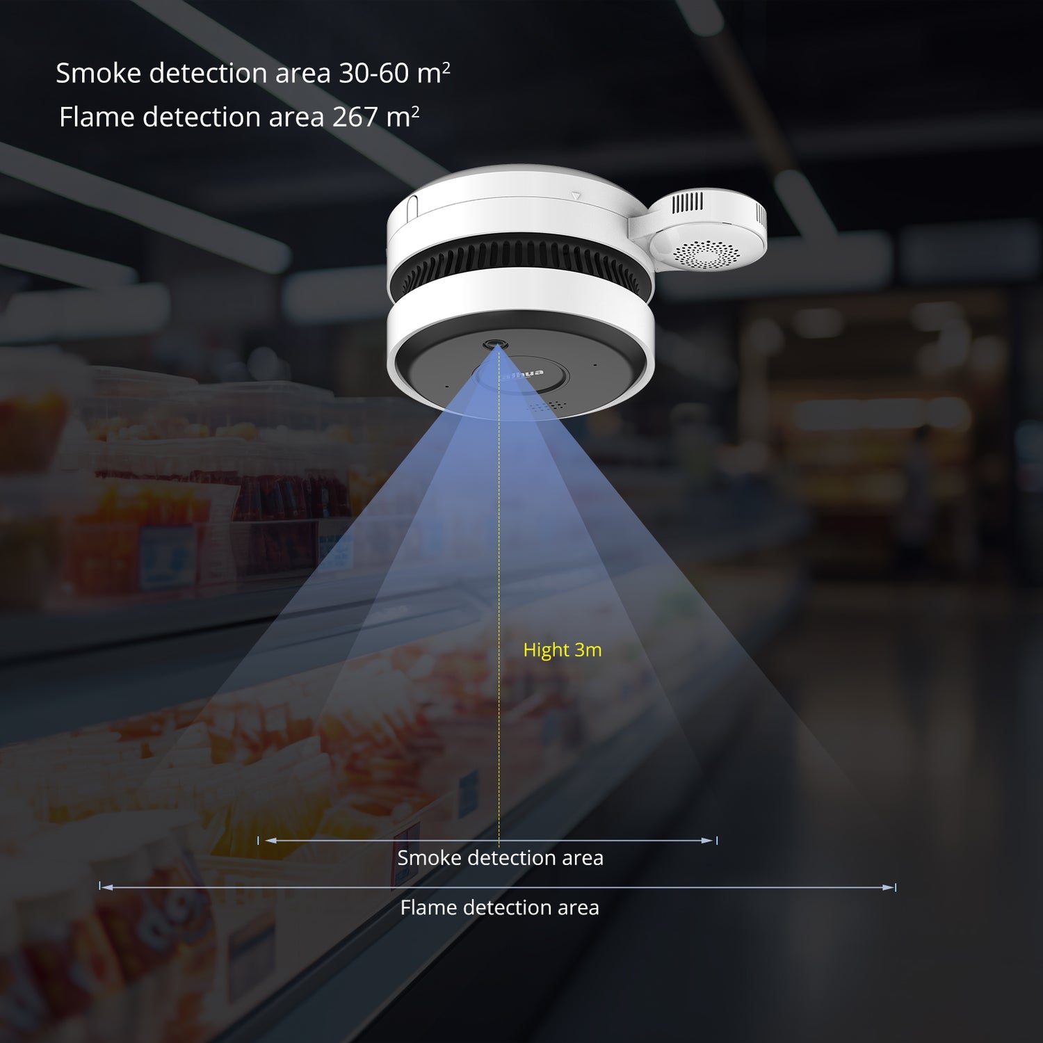 DHI-HY-SAV849HA-ET_5MP IR AI-Fire Smoke Sensing Network Camera with Temperature&Humidity Detection_main_image10