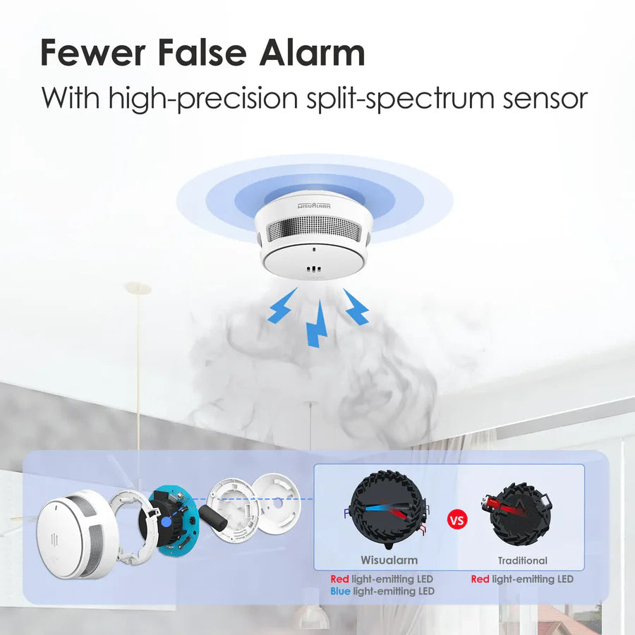 Standalone Smoke Alarm