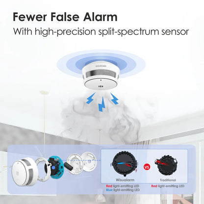 Standalone Smoke Alarm