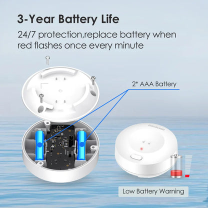 Wireless Water Leak Detector