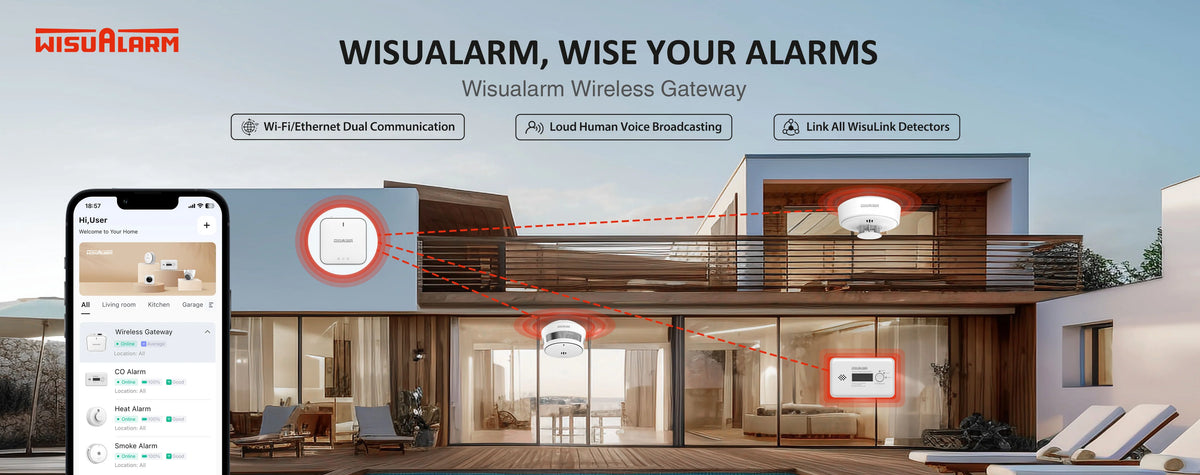 Wireless_Gateway_DHI-HY-GW01A_banner