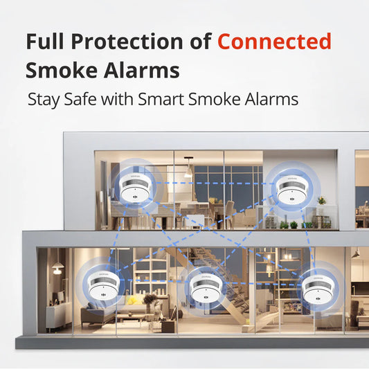 Wireless Interconnected Smoke Alarm_DHI-HY-SA40A-R8_main_image11