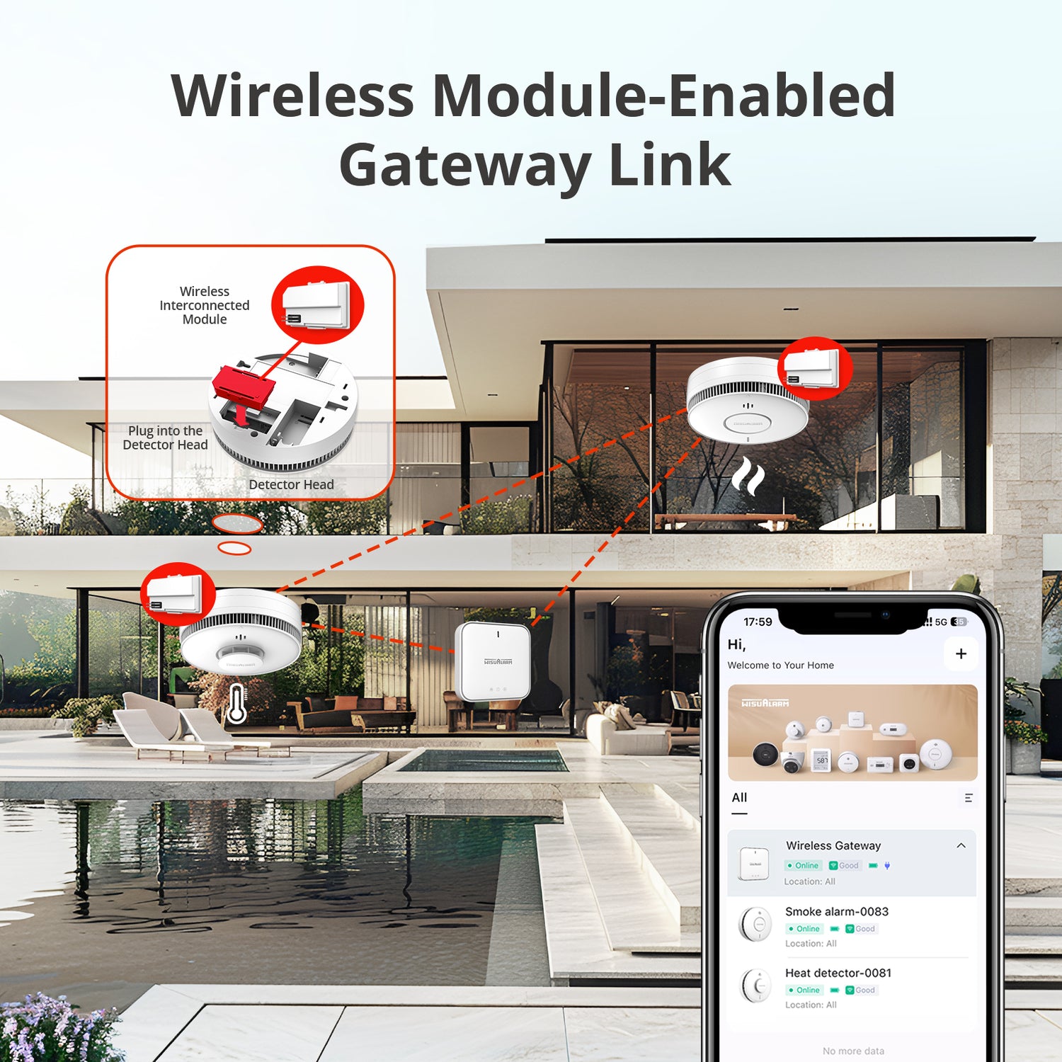 Wireless_module_gateway_link_poster