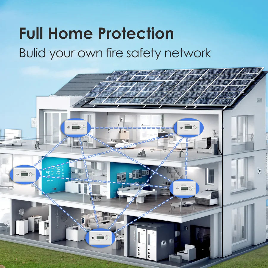 Wireless Interconnected Carbon Monoxide Alarm