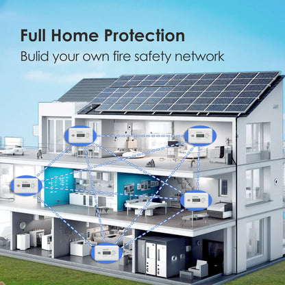 Wireless Interconnected Carbon Monoxide Alarm
