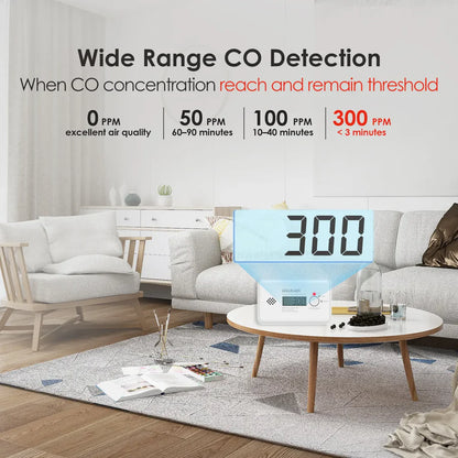 Wireless Interconnected Carbon Monoxide Alarm
