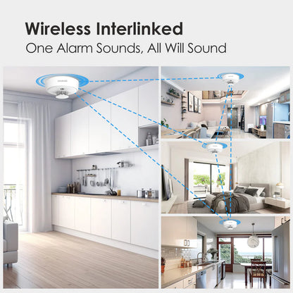 Wireless Interconnected Heat Alarm