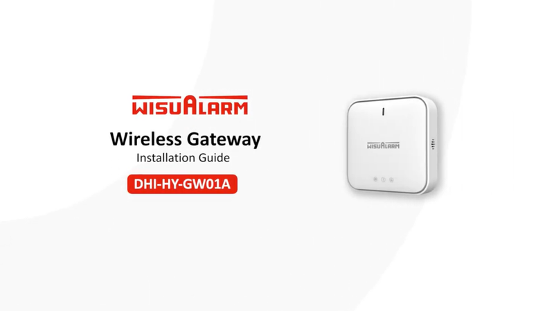 Wireless Gateway: How to Interconnect